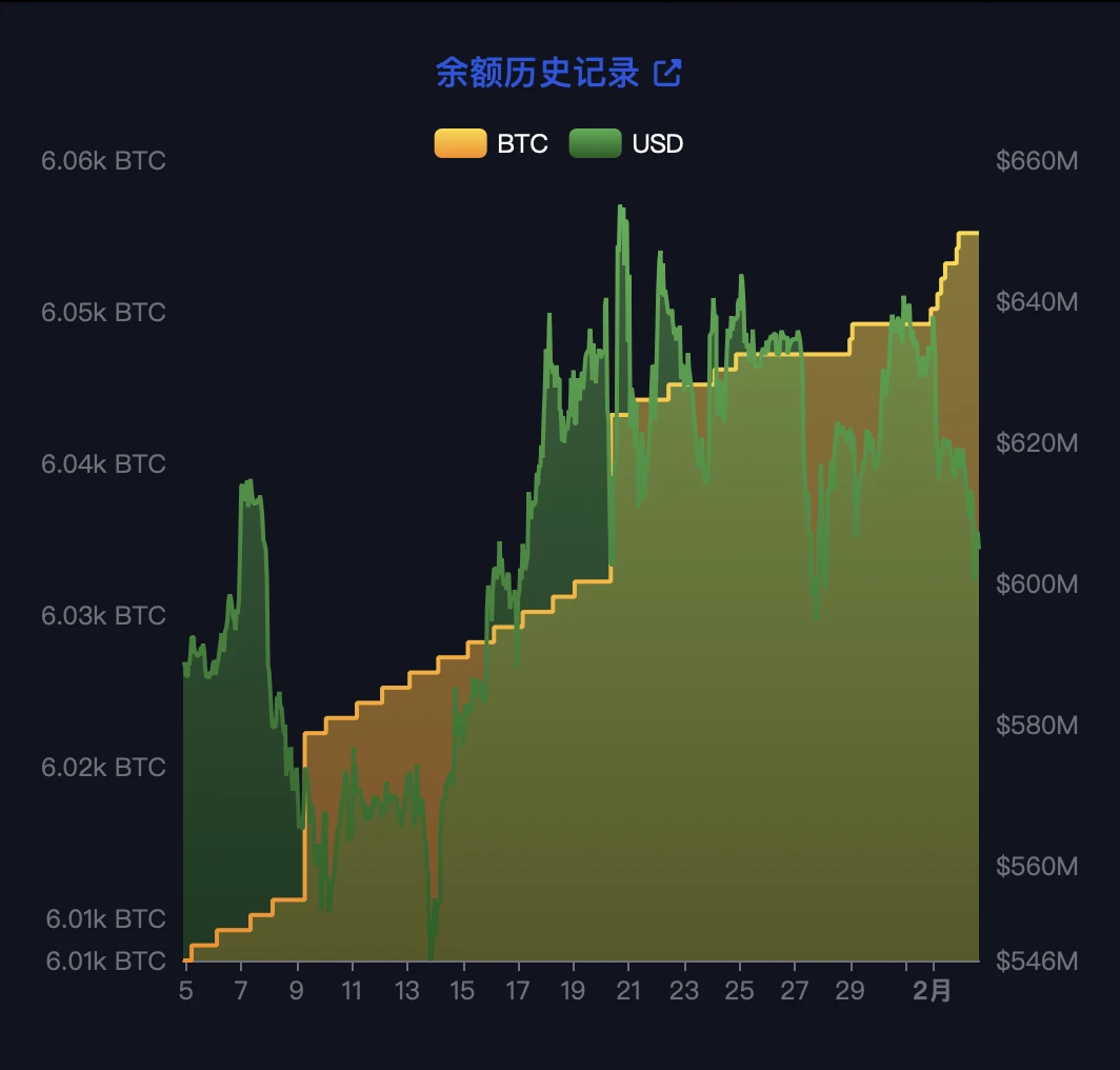 萨尔瓦多取消比特币法币地位？一文详解来龙去脉  第6张