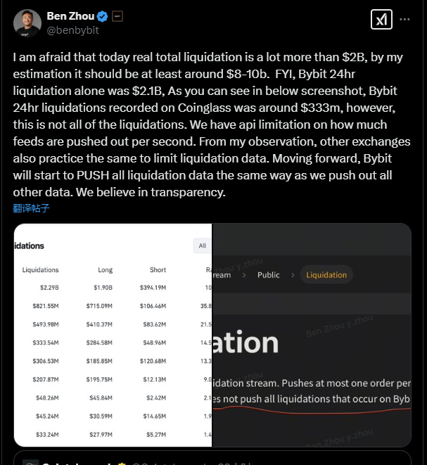加密疯狂24小时，百亿美元爆仓！特朗普关税大戏迎来戏剧性反转  第2张