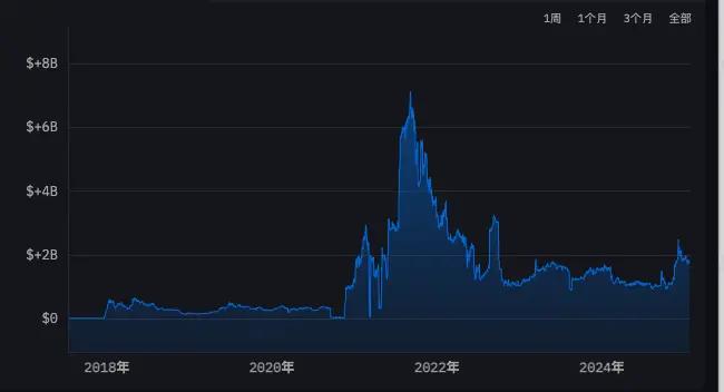 孙宇晨币圈 8 年，一场加密双城记  第15张