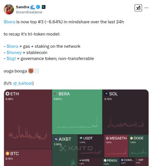 The Daily Degen- 2025 年 2 月 6 日  第13张