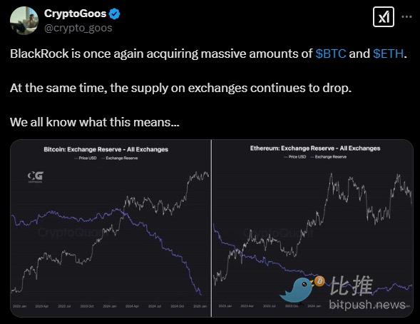 震荡中蓄力，渣打银行大胆预测比特币2028年或达50万美元  第4张
