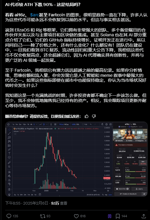 AI Agent代币较 2024 年高点下跌高达90%,市场崩盘了吗? 第1张