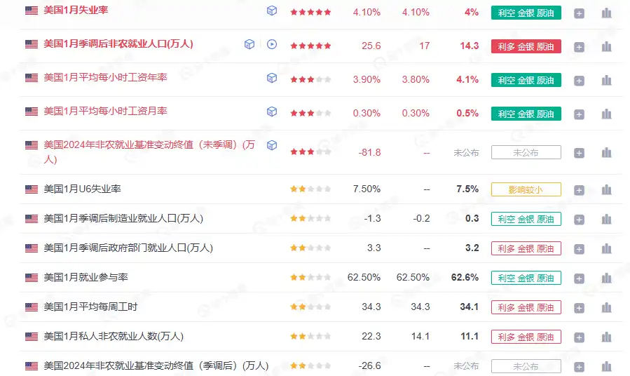 BTC横盘、山寨新低，牛市结束了吗？  第9张