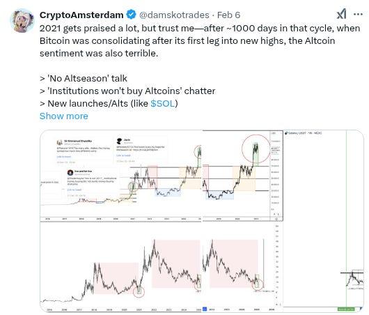 The Daily Degen- 2025 年 2 月 7 日  第19张
