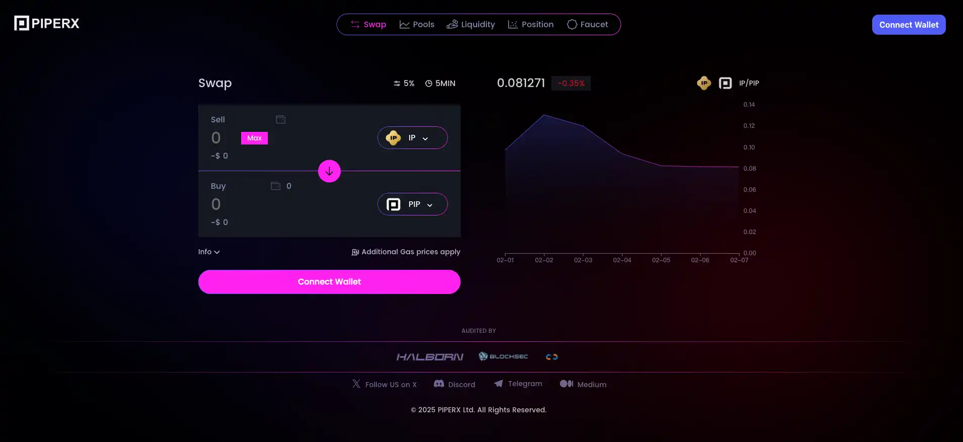 熊链之外，全面梳理即将 TGE 的热门公链生态项目  第9张