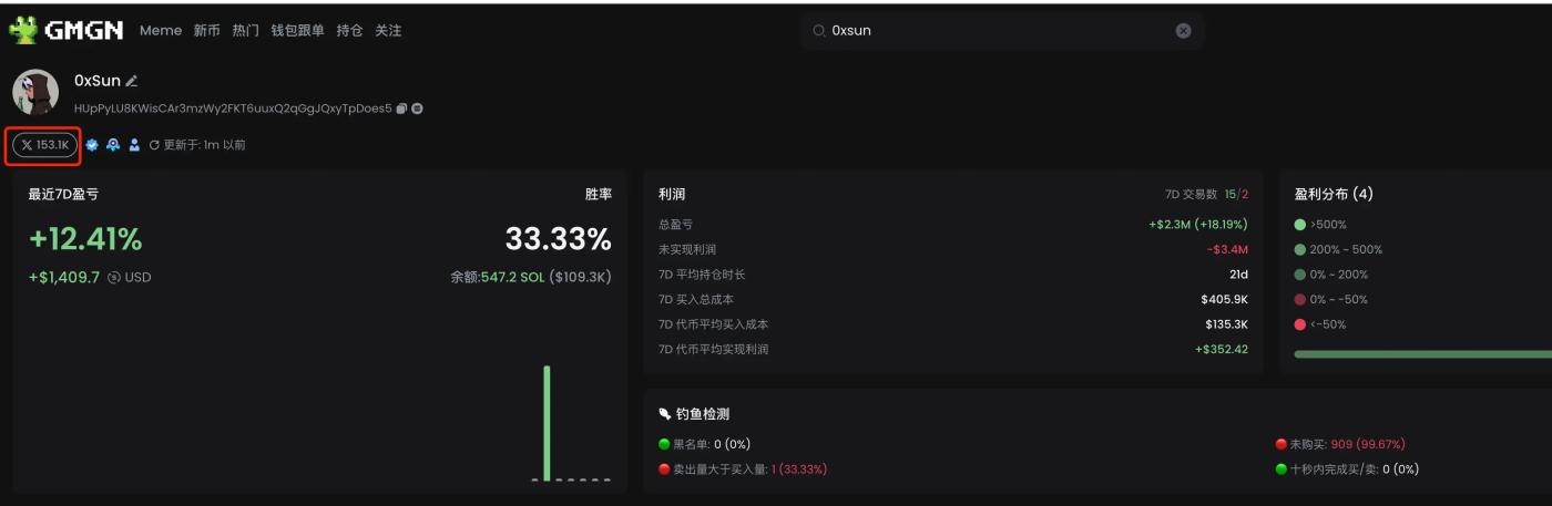 有哪些方法找KOL的钱包地址?附百位KOL地址文件 第2张