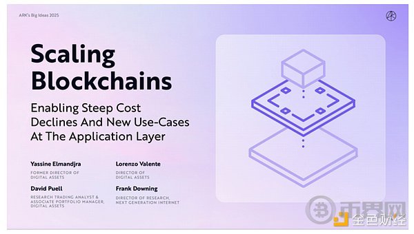 木头姐如何看 Crypto、AI Agent 与稳定币?ARK 2025 Big Ideas 颠覆式创新报告 第18张