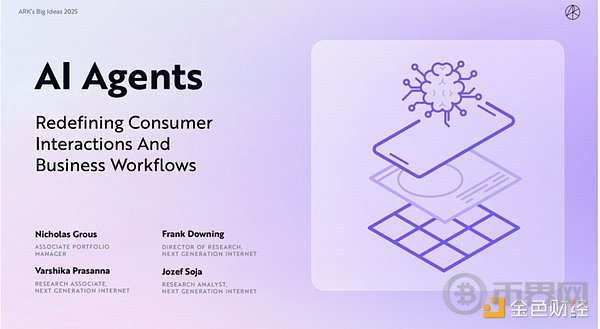 木头姐如何看 Crypto、AI Agent 与稳定币?ARK 2025 Big Ideas 颠覆式创新报告 第3张