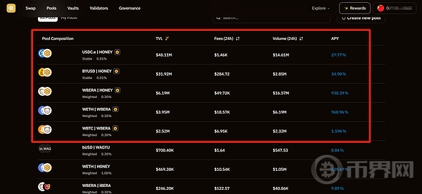 Berachain 流动性挖矿指南:从零开始高效获取 $BGT 收益 第3张