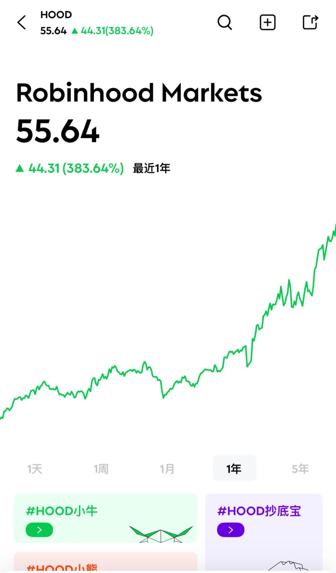 Z 世代加密新宠,Robinhood 还有几倍上涨空间? 第3张