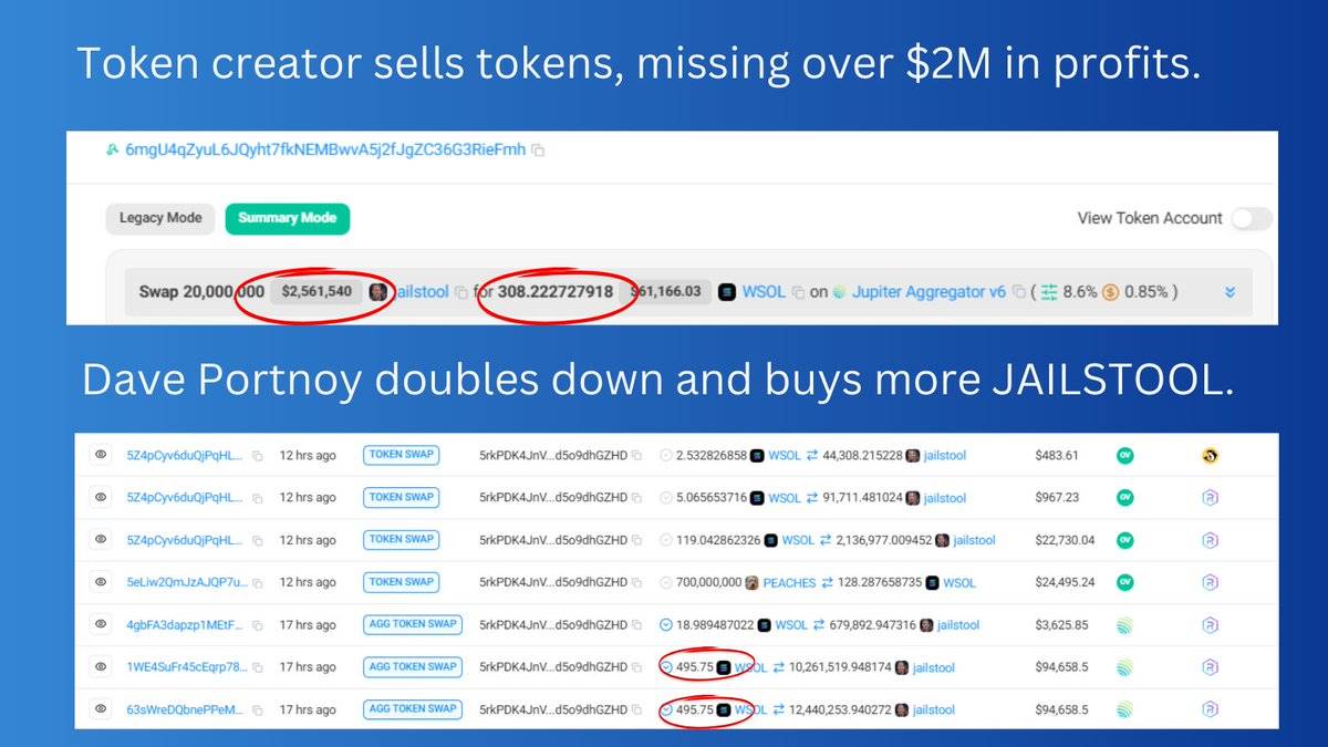 $JAILSTOOL 3小时速通2亿美金:美国知名网红一条推文,再次燃起Meme炒作浪潮 第9张