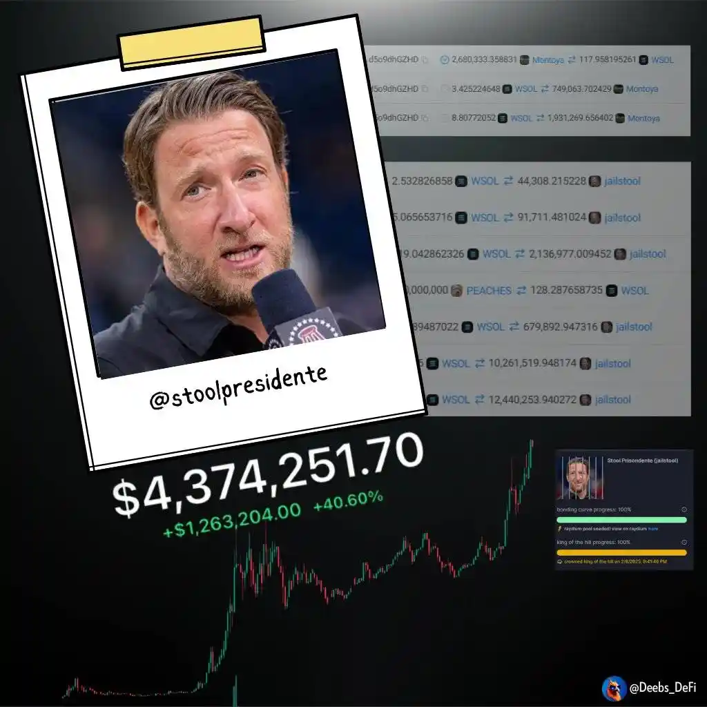 $JAILSTOOL速通复盘：名人一条推文，3小时飙升至1.5亿美元市值  第1张