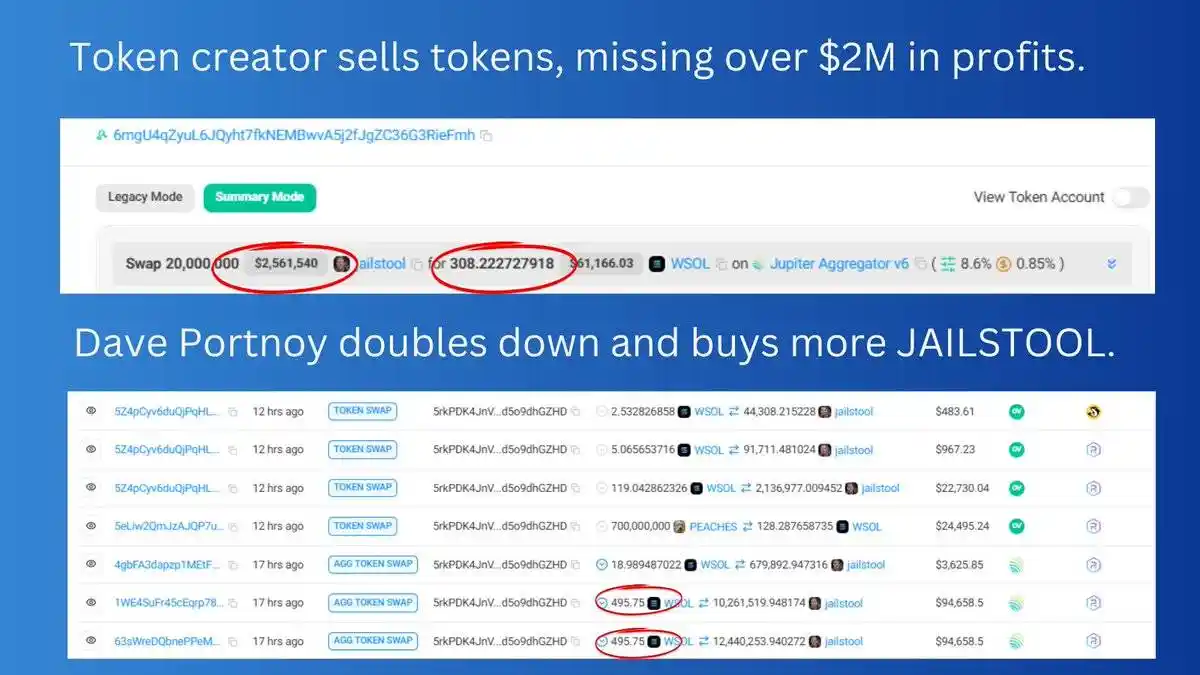 $JAILSTOOL速通复盘：名人一条推文，3小时飙升至1.5亿美元市值  第9张