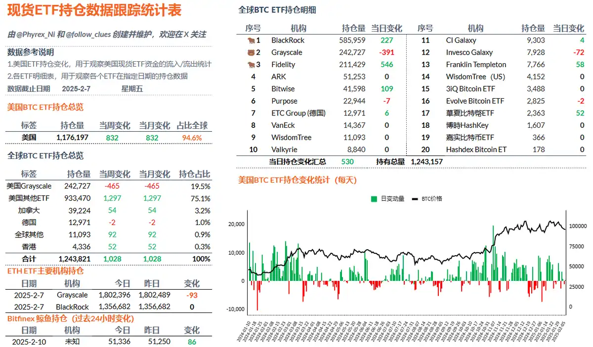 日线三根「十字星」大波动来袭？｜交易员观察  第9张