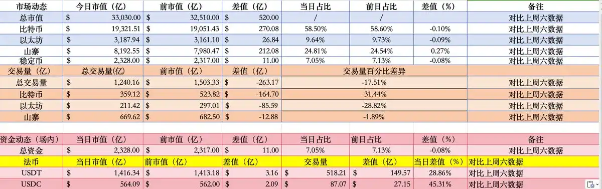 日线三根「十字星」大波动来袭？｜交易员观察  第5张