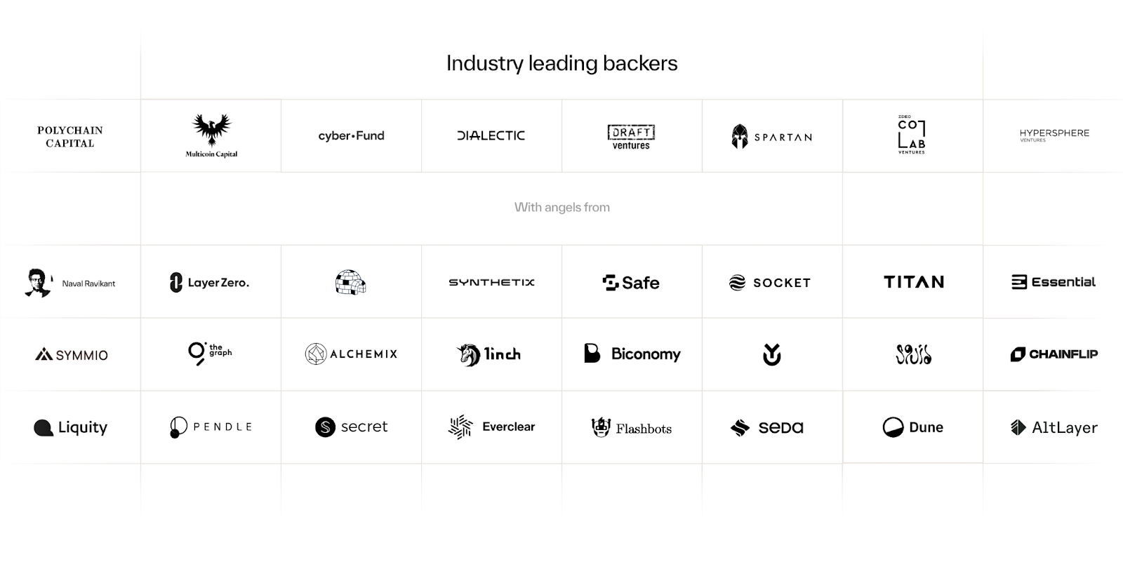 成为链上交互通用网关：Enso 通过 Shortcuts 打造区块链开发「快捷方式」  第1张