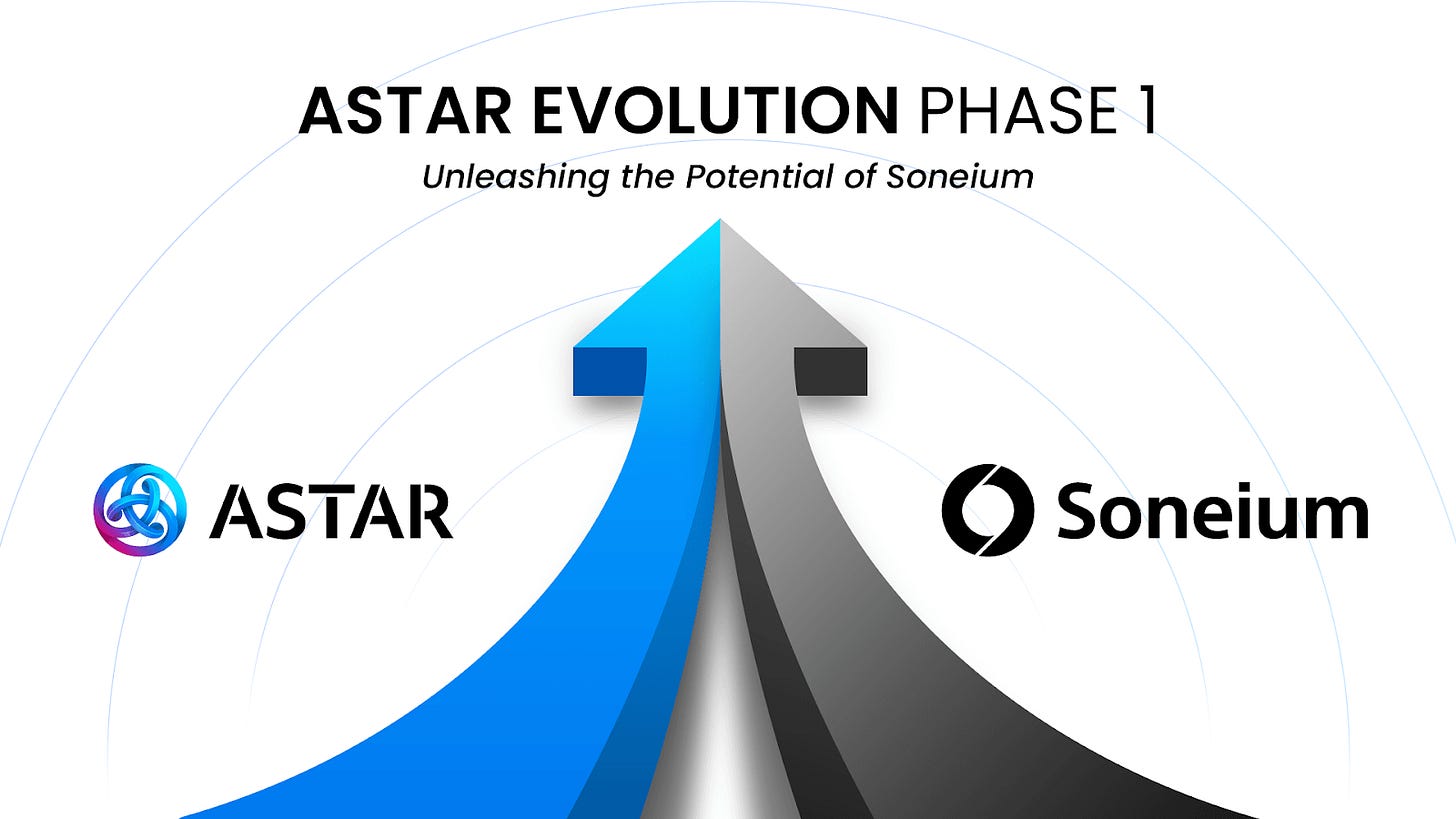 Sony 打造 Astar-Soneium 联盟  第15张