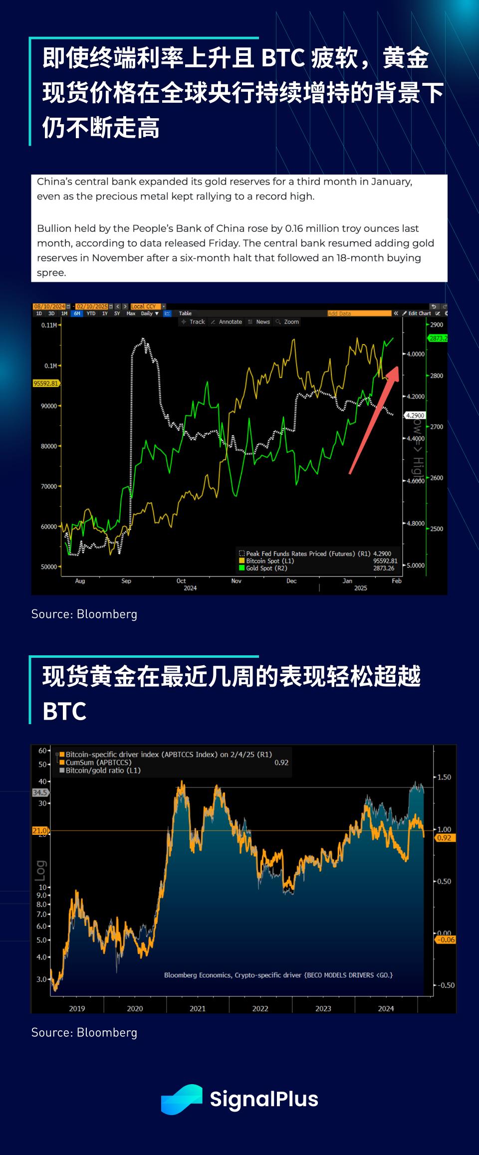 SignalPlus宏观分析特别版：Return-Free Risk  第5张