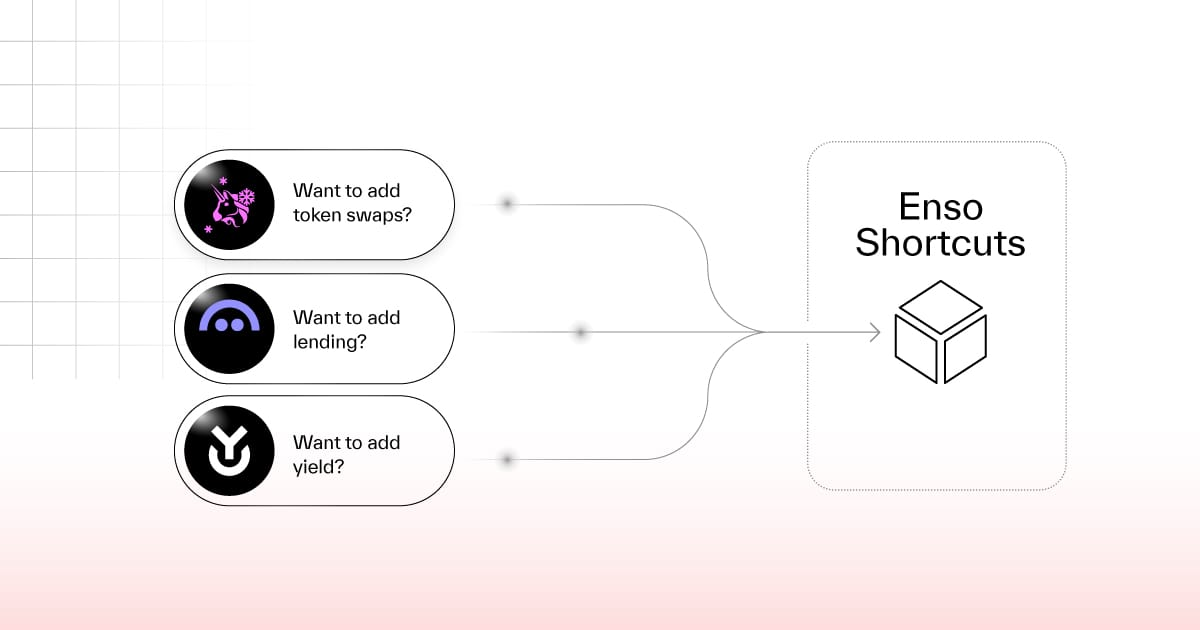 成为链上交互通用网关：Enso 通过 Shortcuts 打造区块链开发「快捷方式」  第8张