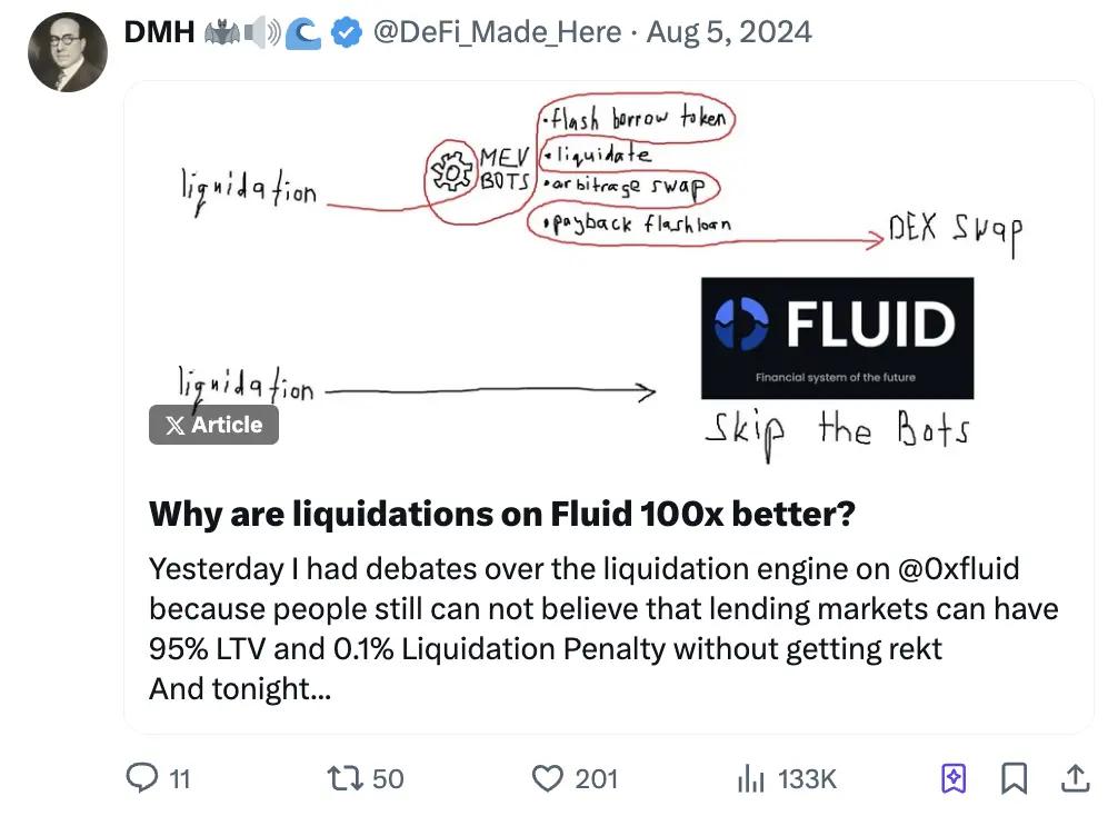 一文看懂 Fluid 机制:如何在大规模清算事件中化解流动性危机? 第2张