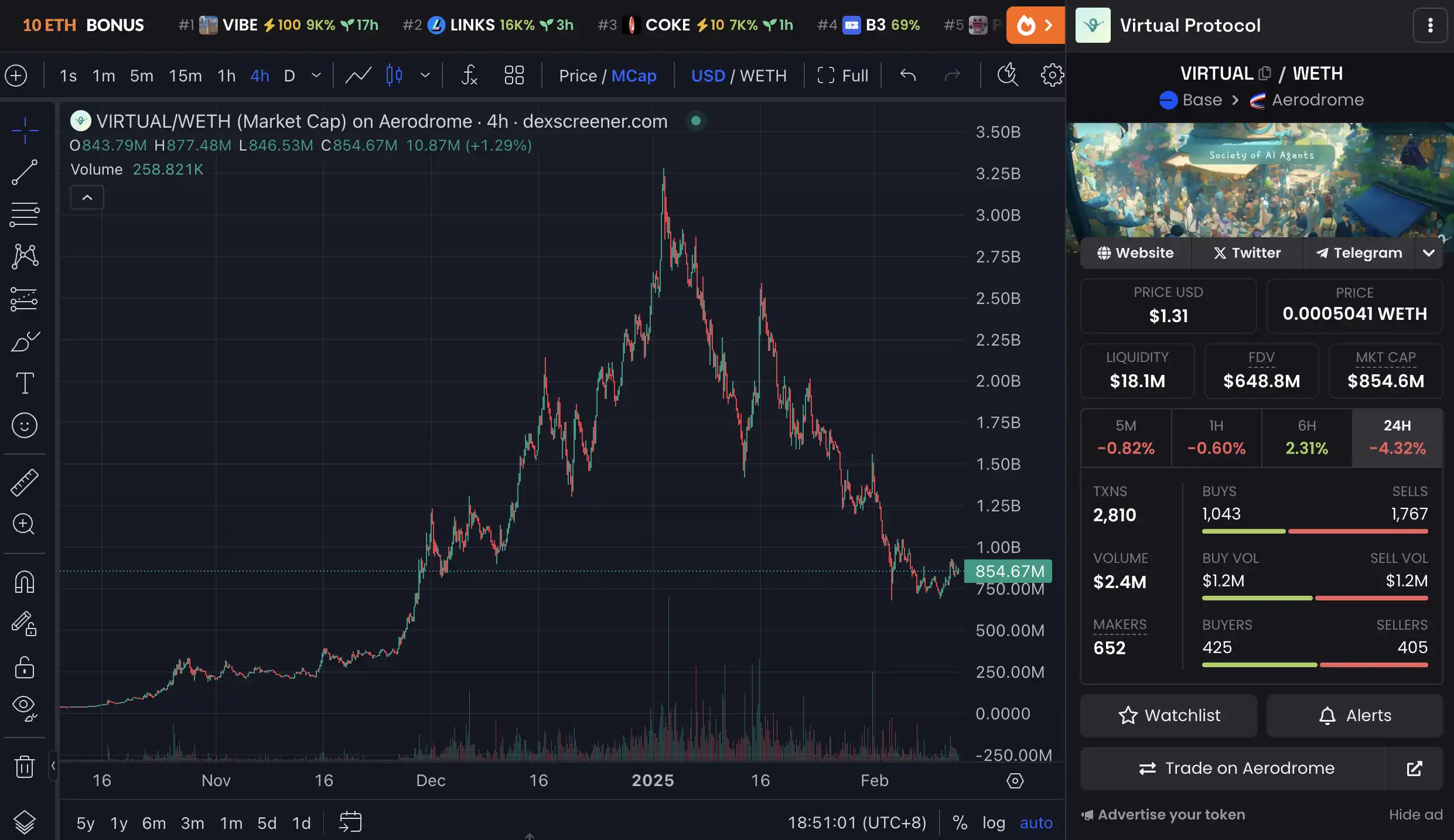 一文了解TracyAI：把AI带入2.3万亿美元体育产业，Virtual飞轮还能再现吗？  第3张