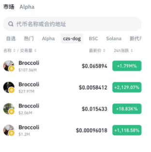 CZ爱犬Broccoli引发链上meme大战,哪些币值得冲? 第4张