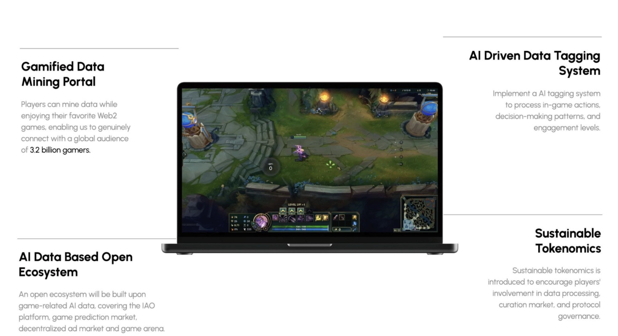 打LOL就能赚币?一文读懂英伟达投资的GamerBoom 第2张