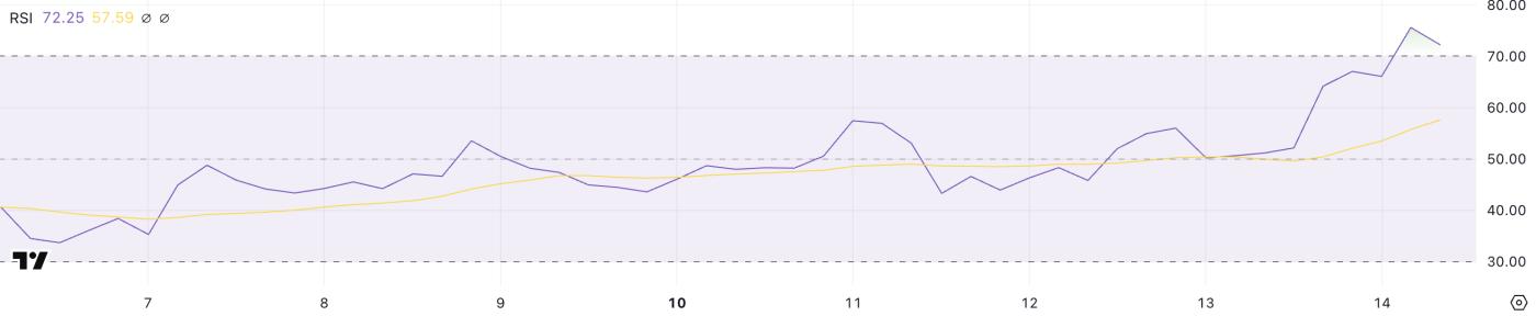 SEC 批准 XRP ETF 申请后,XRP 价格上涨10% 第1张