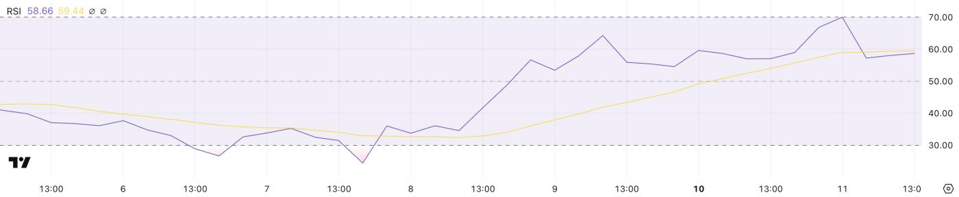 PinLink (PIN) 价格飙升 15%,市值接近 9000 万美元 第1张