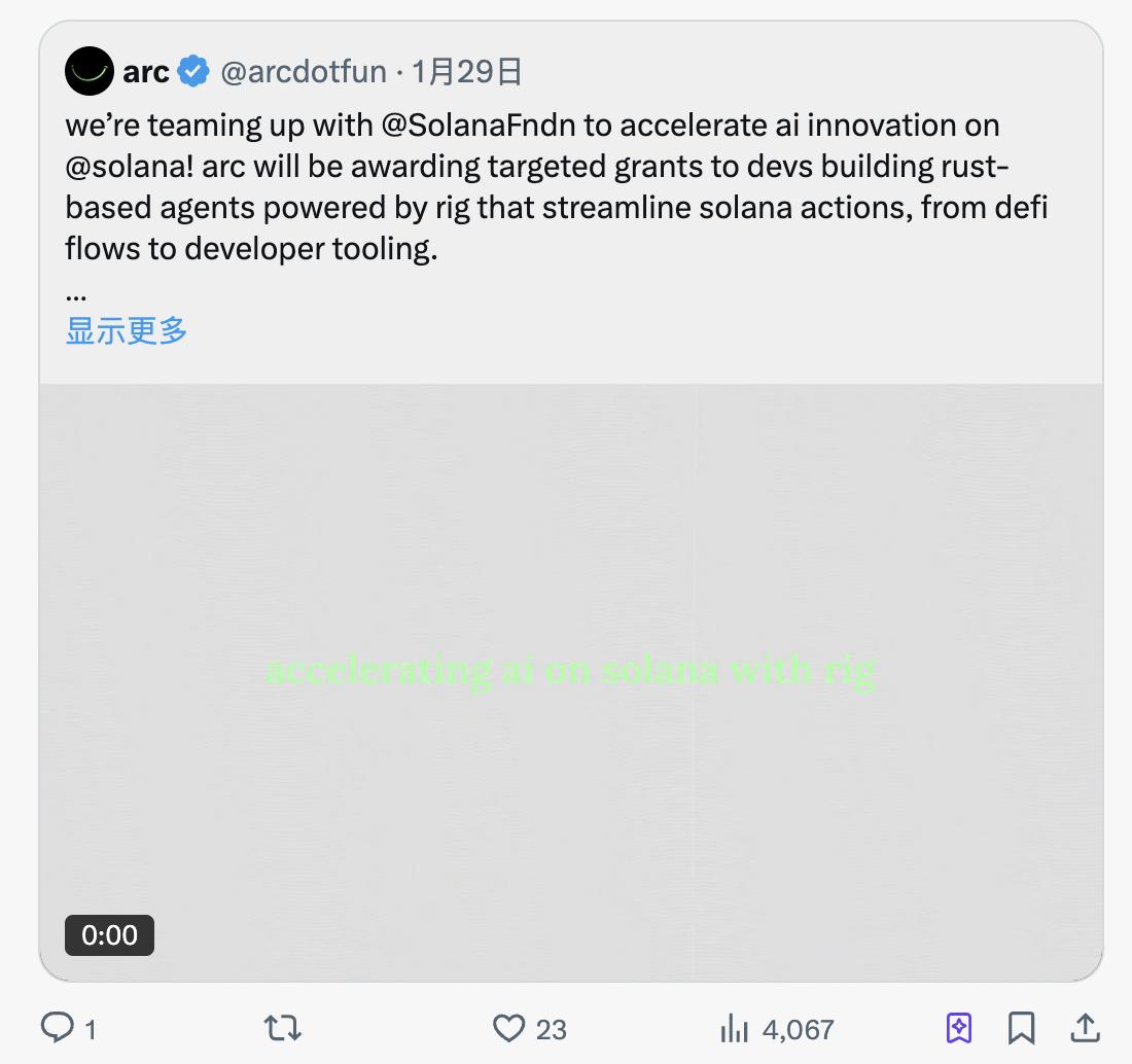 arc单日爆拉80%,Delphi Digital如何凝练其价值逻辑? 第5张