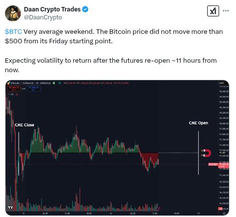 The Daily Degen- 2025 年 2 月 16 日  第14张