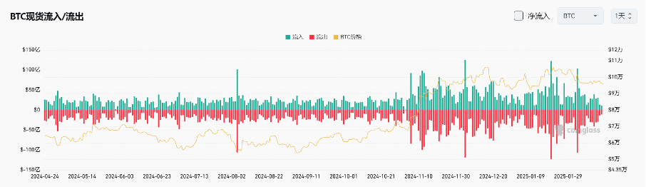 Bitget每日早报(2.17)｜阿根廷总统相关 $LIBRA 舆论持续升级，$JUP正式开启回购  第4张