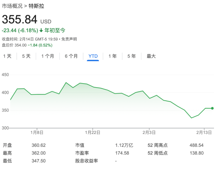 起诉马斯克、抵制特斯拉,DOGE 的火终于还是烧到了马斯克身上 第1张