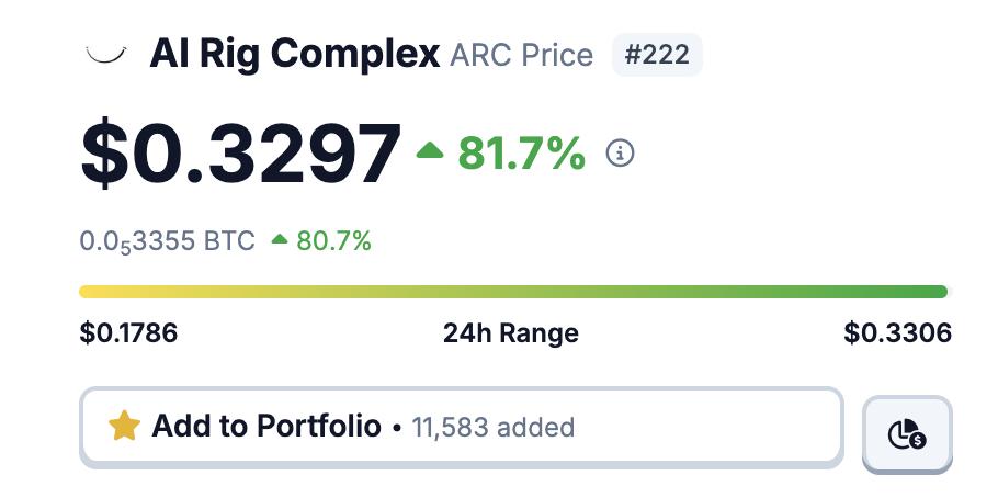 arc单日爆拉80%,Delphi Digital如何凝练其价值逻辑? 第2张