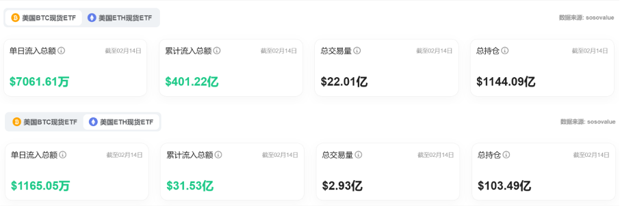 Bitget每日早报(2.17)｜阿根廷总统相关 $LIBRA 舆论持续升级，$JUP正式开启回购  第6张