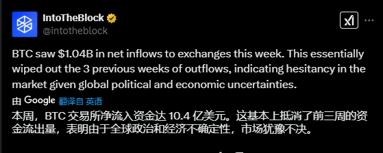 比特币ETF创最大单周净流出纪录,ETH/BTC汇率见底了吗? 第1张