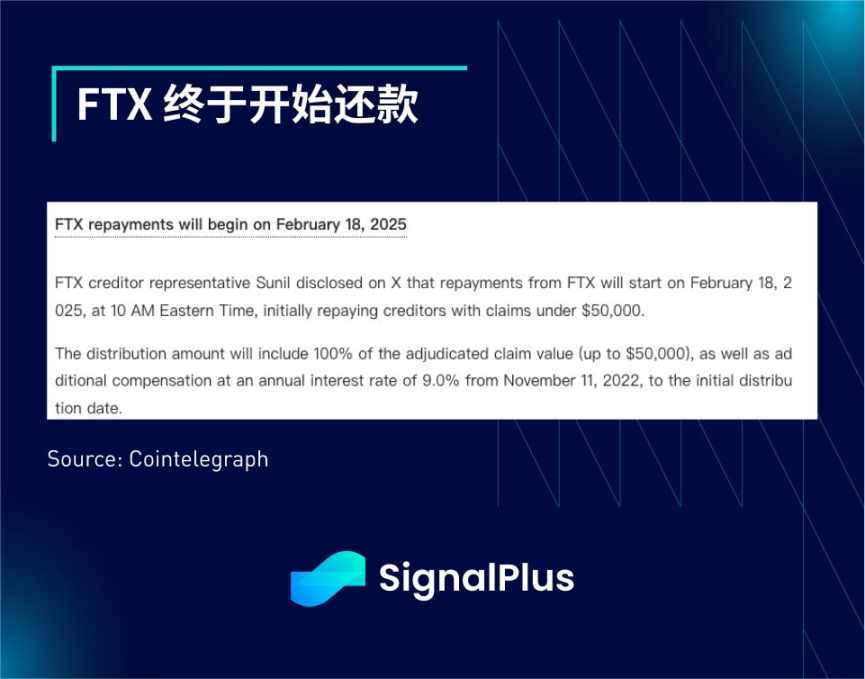 SignalPlus 宏观分析特别版：Slow Grind  第12张