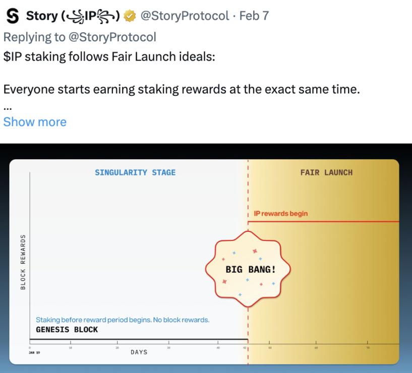 Story发币在即,$IP的合理估值是多少? 第3张