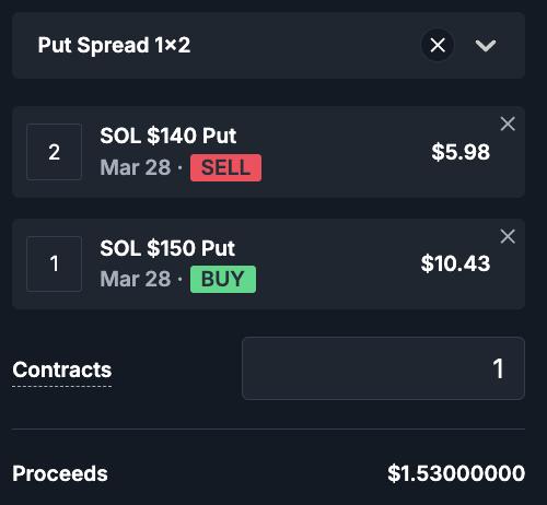 BitMEX Alpha:若$SOL到3月底仍高于$130的简单获利策略 第2张