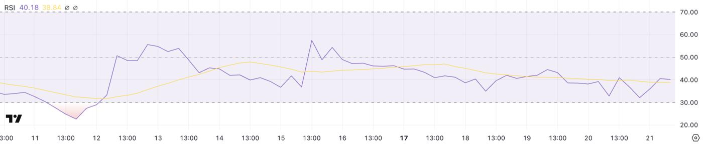 Onyxcoin（XCN）价格盘整可能导致重大突破  第1张