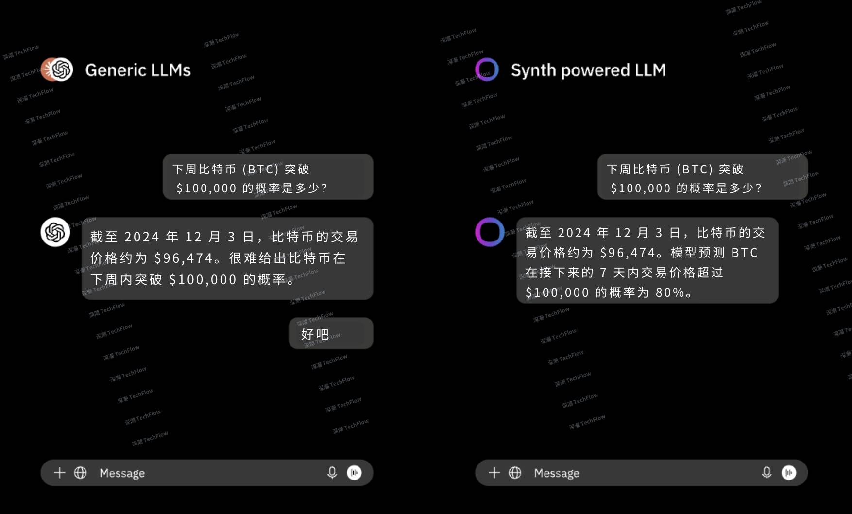 解读 Mode Network： 基于以太坊的全栈 DeFAI L2 解决方案  第8张