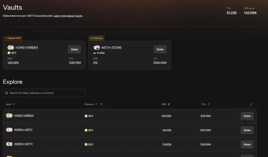 Berachain DeFi负责人最新访谈：如何通过POL赚取超高收益？  第8张
