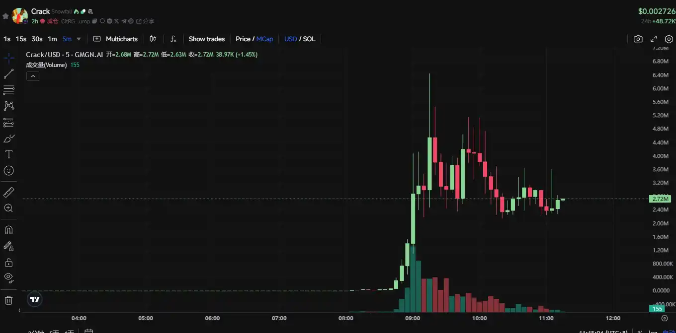 Pump.fun掀牌桌了？自建AMM池摆脱Raydium掣肘  第5张