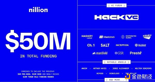 Nillion颠覆性创新：开启AI隐私计算新时代  第13张