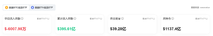 Bitget每日早报(2.22)｜朝鲜黑客再盗超50万 $ETH ，中国等五国客户不符FTX赔付资格  第6张