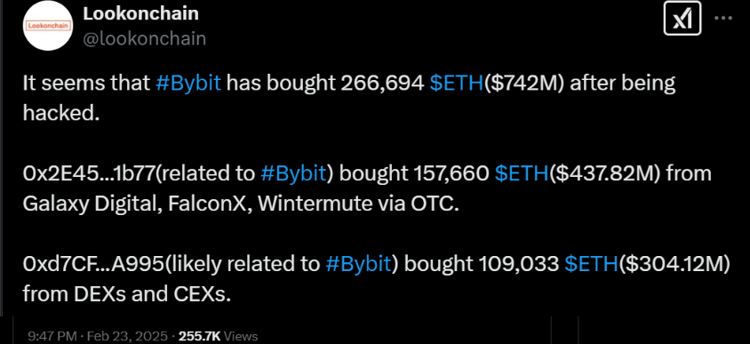 Bybit 购买了价值 7 亿美元的 ETH，为什么 ETH 价格仍下跌？  第1张