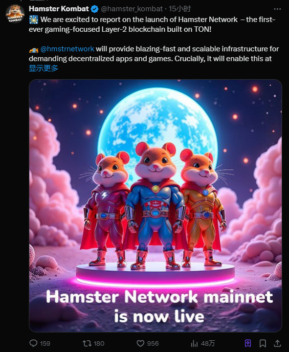 仓鼠快打Hamster Kombat推出基于Ton的Layer2网络：韭菜狂欢还是狗庄二次革命，HMSTR会有第二春吗？  第2张