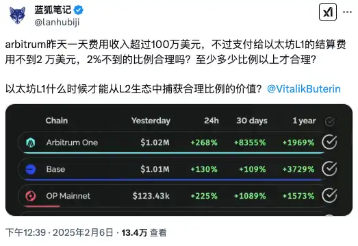 以太坊「左派人」的悲歌 第5张
