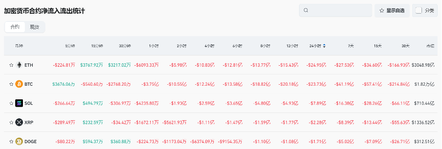 Bitget每日早报(2.25)｜Pump自建AMM池，$RAY下跌，Infini被盗，$CHEEMS亦受牵连  第5张