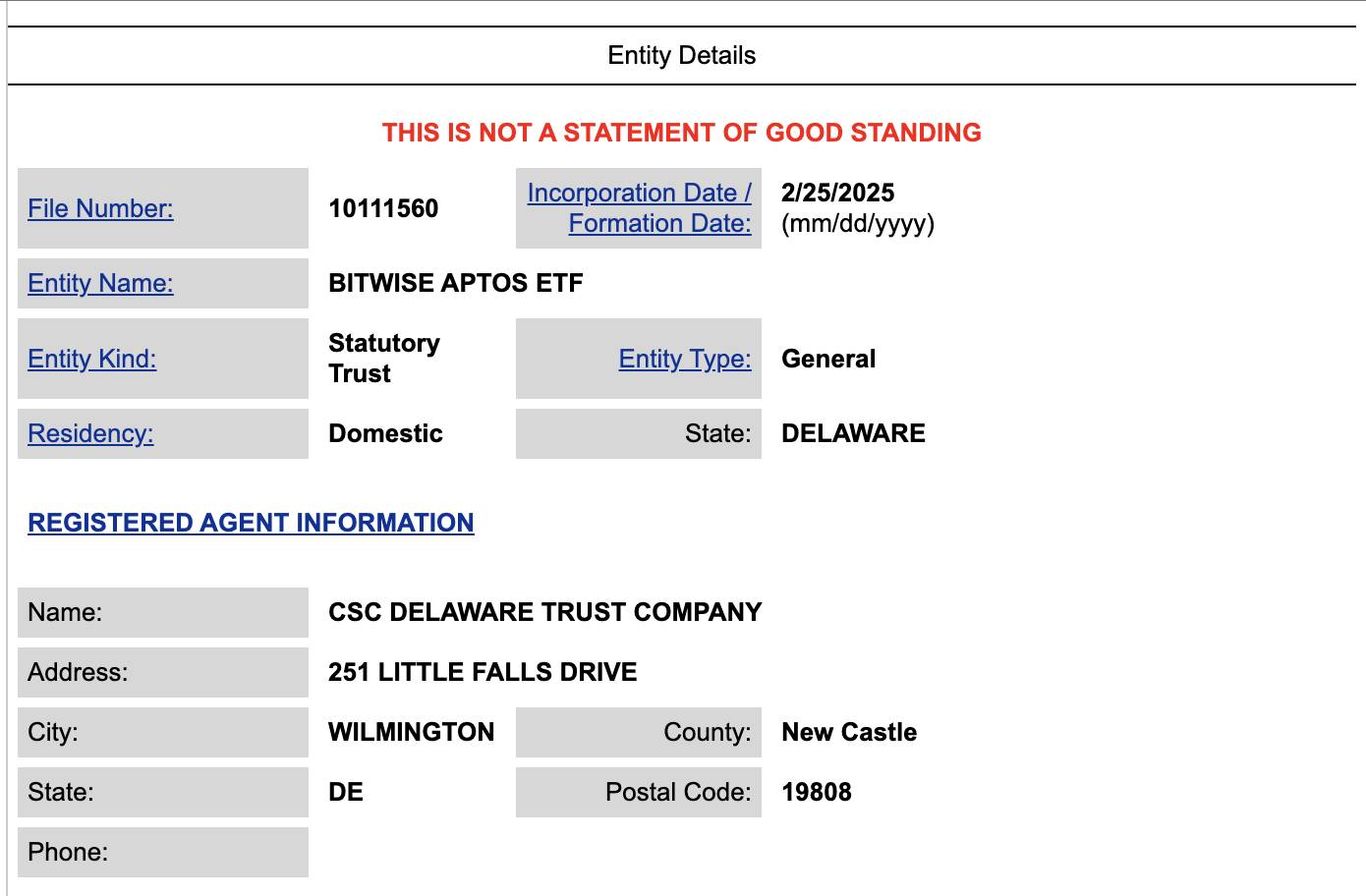 Bitwise 为Aptos提交 ETF 申请  第2张